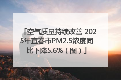 空气质量持续改善 2025年宜春市PM2.5浓度同比下降5.6%（图）